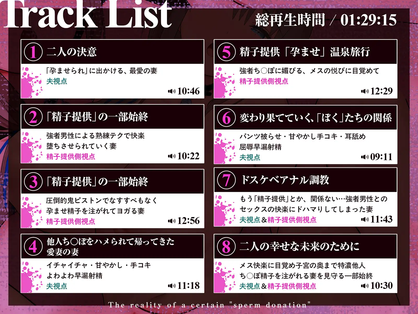 【感傷マゾ】とある「精子提供」の実態～ぼくの大切な淑女妻がつよつよ他人棒のつよつよち○ぽでドスケベメス堕ちして孕むまで～【孕ませ】