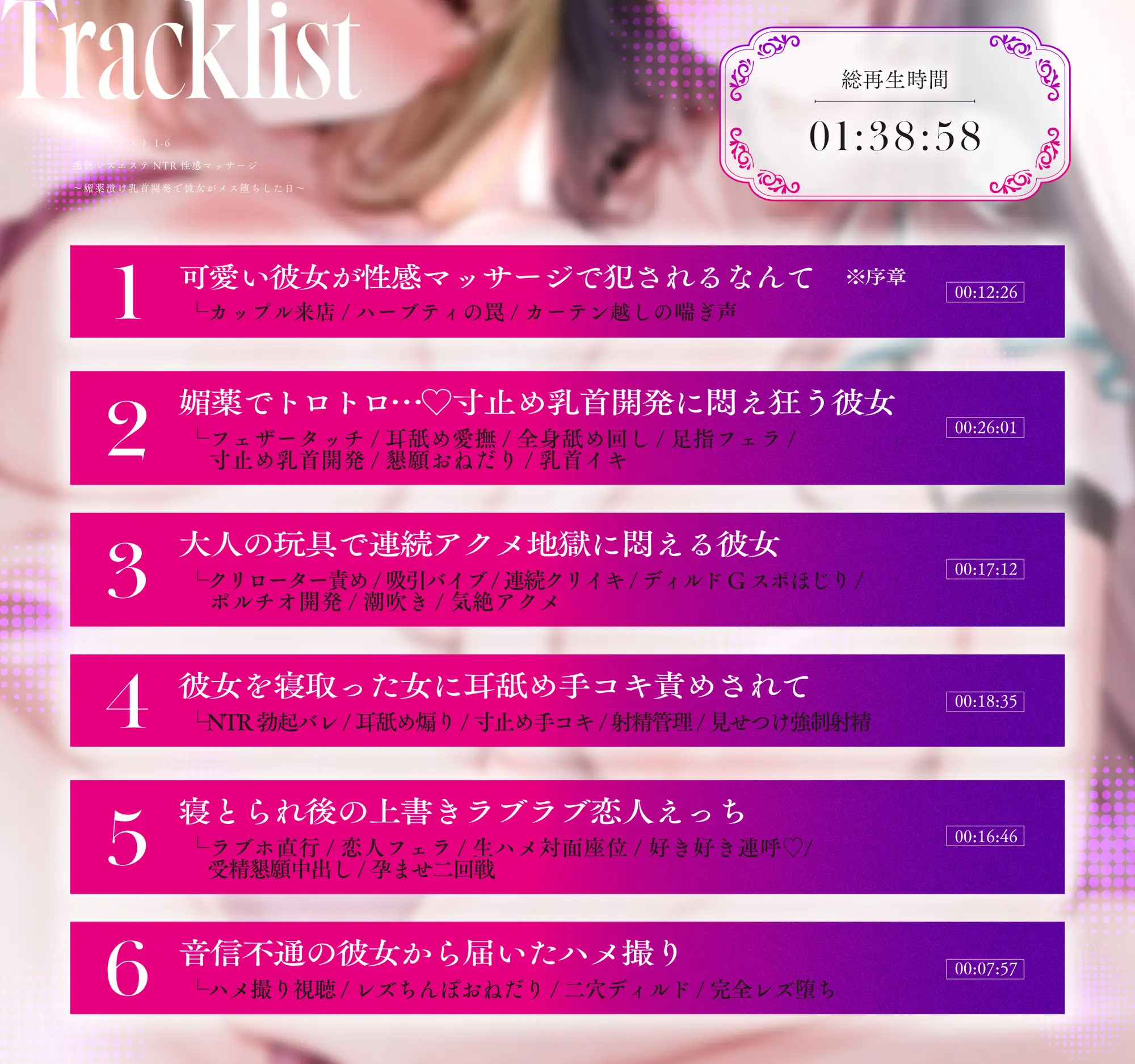 【処女作ず~っと110円】悪徳レズエステNTR性感マッサージ ~媚薬漬け乳首開発で彼女がメス堕ちした日~【KU100】