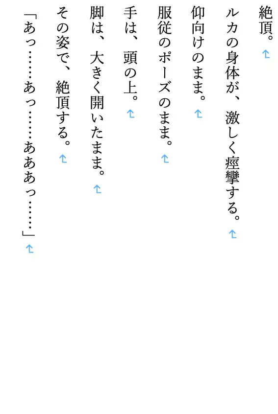 【ファンタジー/没落/女王/巨乳堕落/お姉さん】 〜紅蓮の女帝、雌犬に堕つ編5〜老いた帝王の征服録 暴君は高貴なる王妃・騎士・聖女を悉く支配する