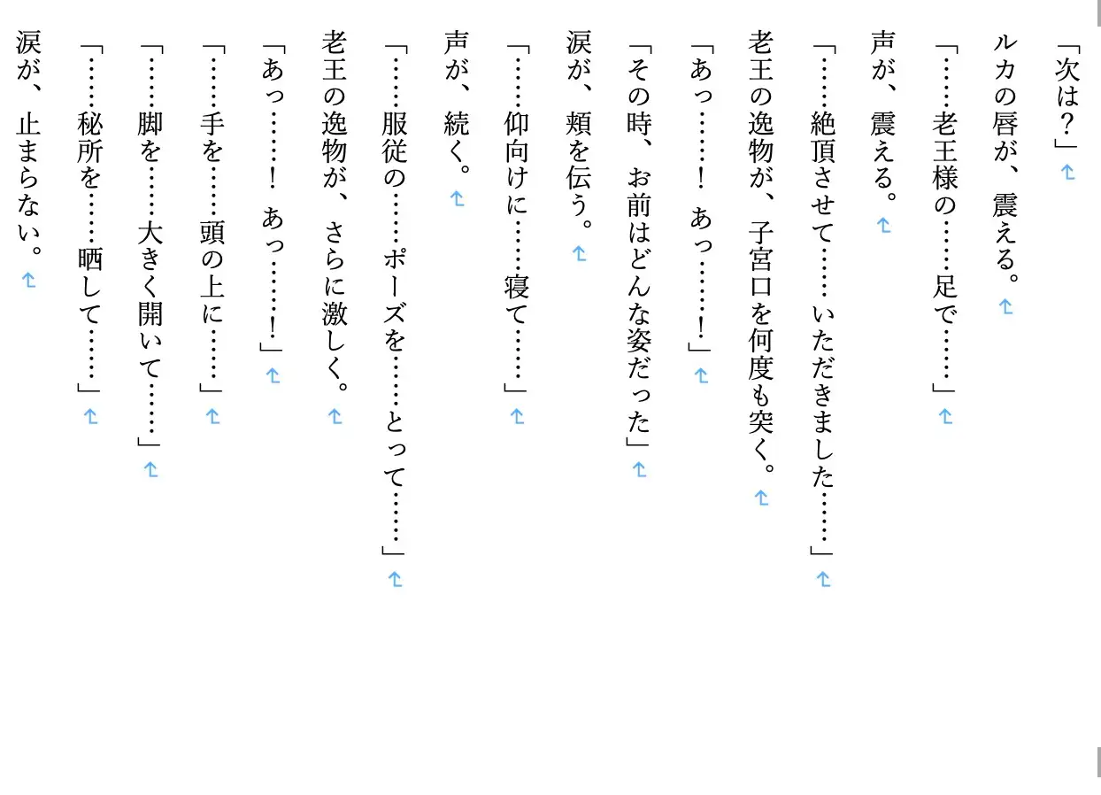 【ファンタジー/没落/女王/巨乳堕落/お姉さん】 〜紅蓮の女帝、雌犬に堕つ6〜老いた帝王の征服録 暴君は高貴なる王妃・騎士・聖女を悉く支配する