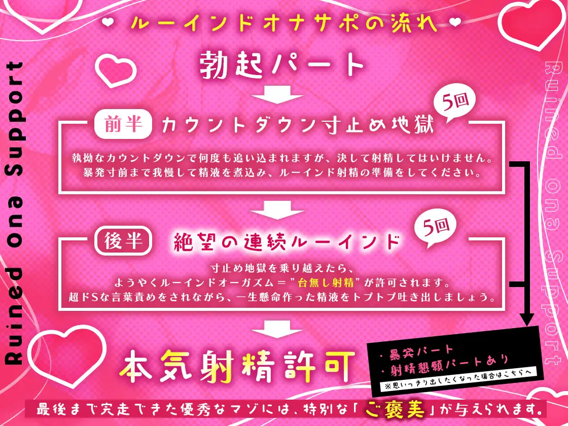 ✅️4月2日まで限定価格✅️【マゾ修行】寸止めとルーインドを5回ずつ耐えたら脳が痺れる射精をさせてくれるメンズエステ