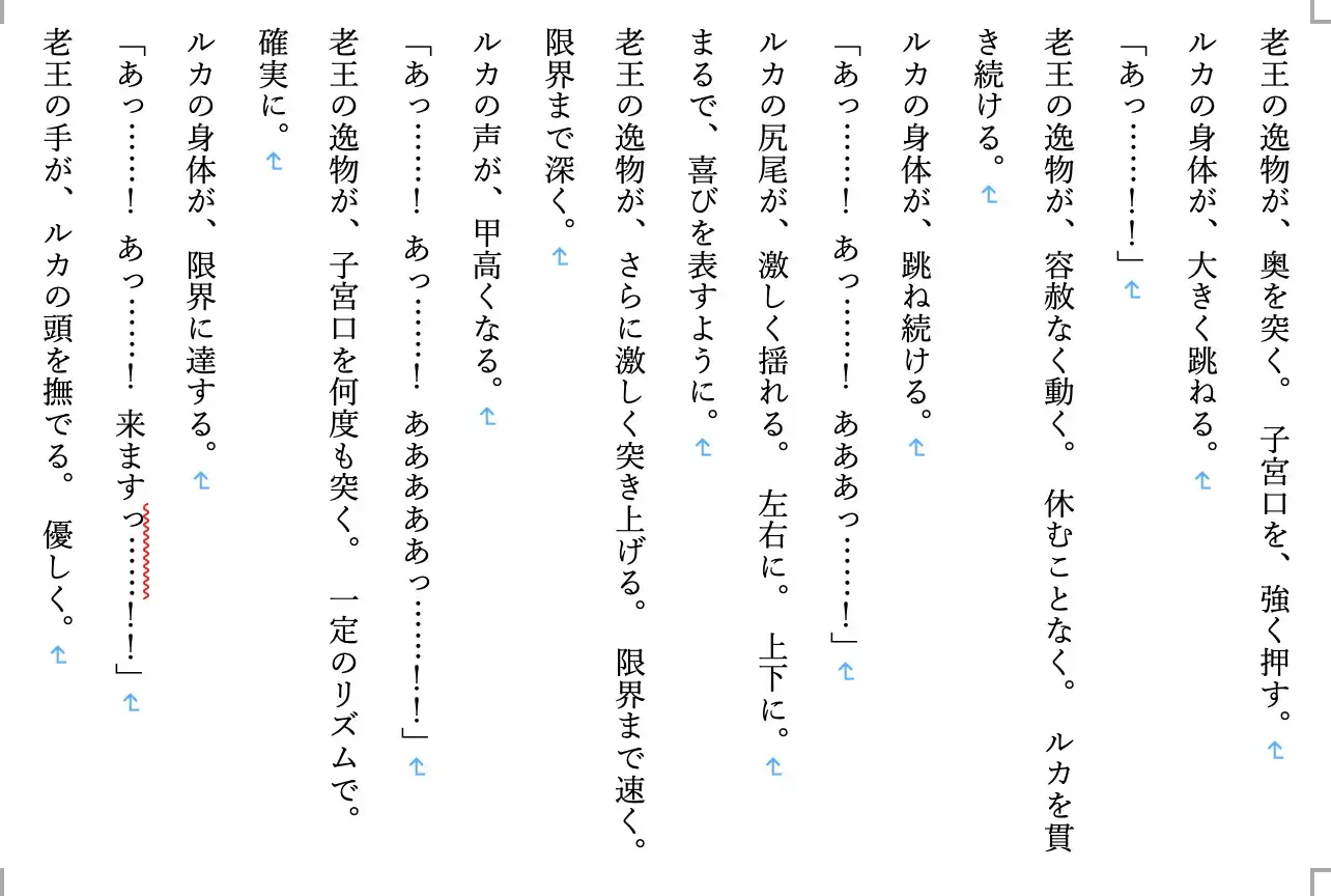 【ファンタジー/没落/女王/巨乳堕落/お姉さん】 〜紅蓮の女帝、雌犬に堕つ8〜老いた帝王の征服録 暴君は高貴なる王妃・騎士・聖女を悉く支配する