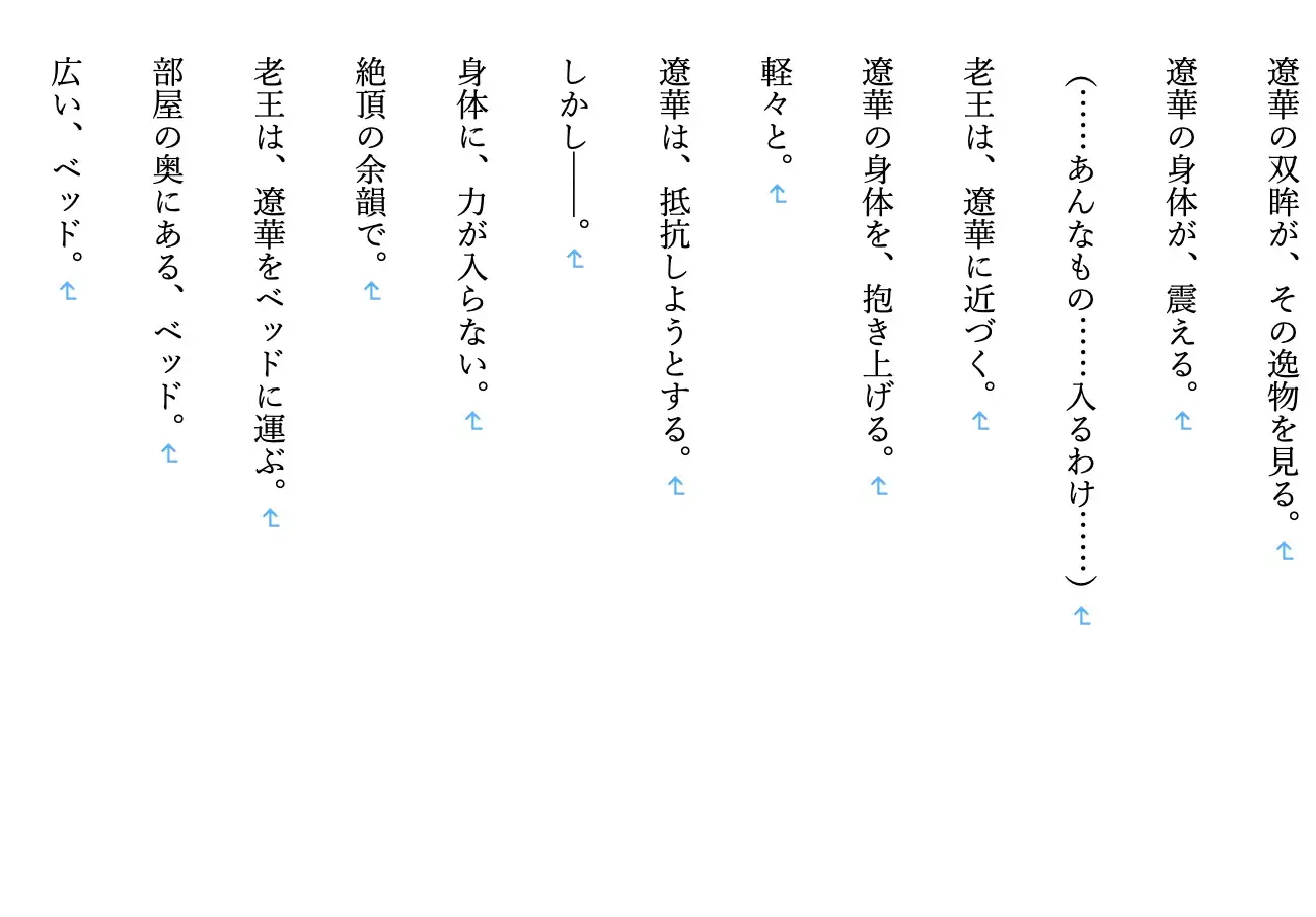 【ファンタジー/女将軍/快楽堕ち/NTR/精神崩壊/征服】 老いた帝王の征服録 暴君は高貴なる王妃・騎士・聖女を悉く支配する 〜女傑崩壊編〜