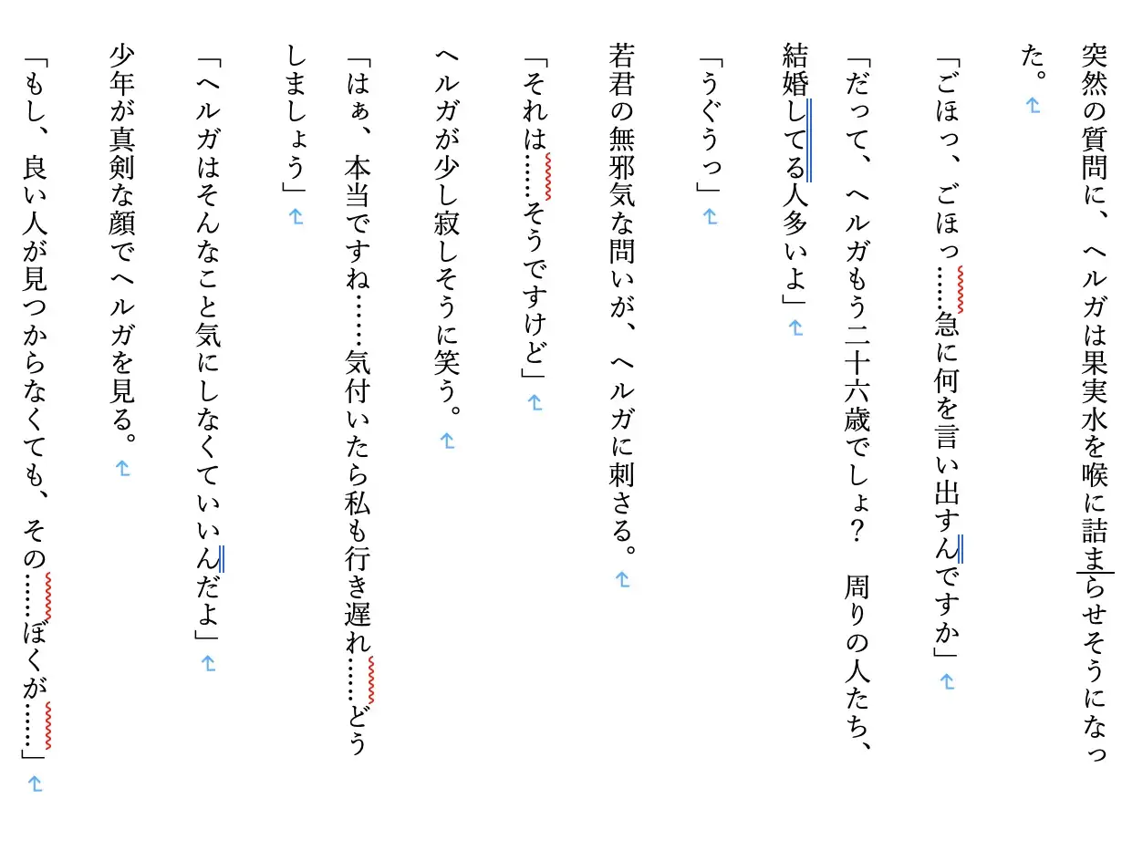 【BSS/NTR/巨乳/女騎士/お姉さん/高身長/調教】初恋お姉さん女騎士団長ヘルガ、若の目の前で寝取られ堕ちるまで〜老王の征服録 182cm豊乳護衛騎士・性奴○調教録〜