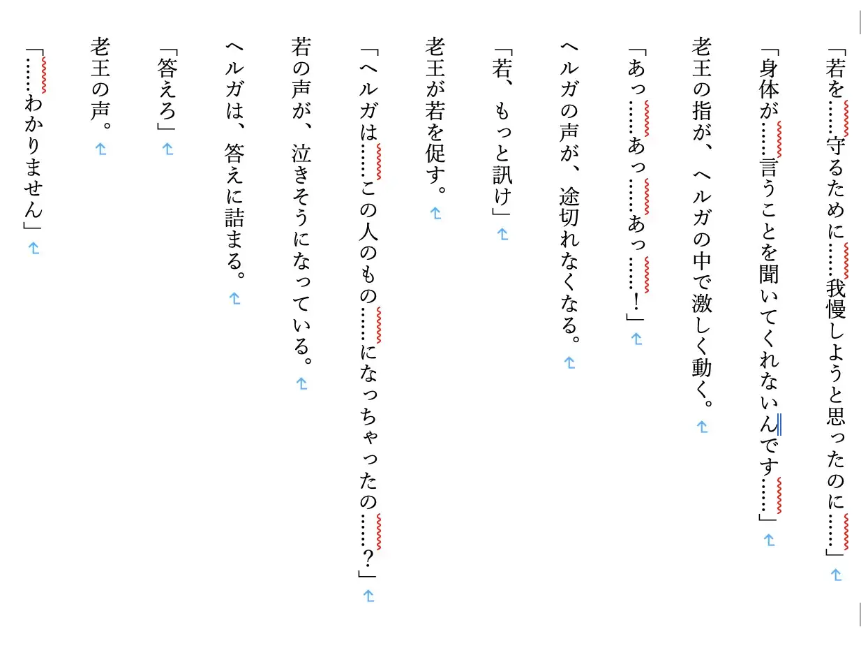 【BSS/NTR/巨乳/女騎士/お姉さん/高身長/調教】初恋お姉さん女騎士団長ヘルガ、若の目の前で寝取られ堕ちるまで2〜老王の征服録 182cm豊乳護衛騎士・性奴○調教録〜