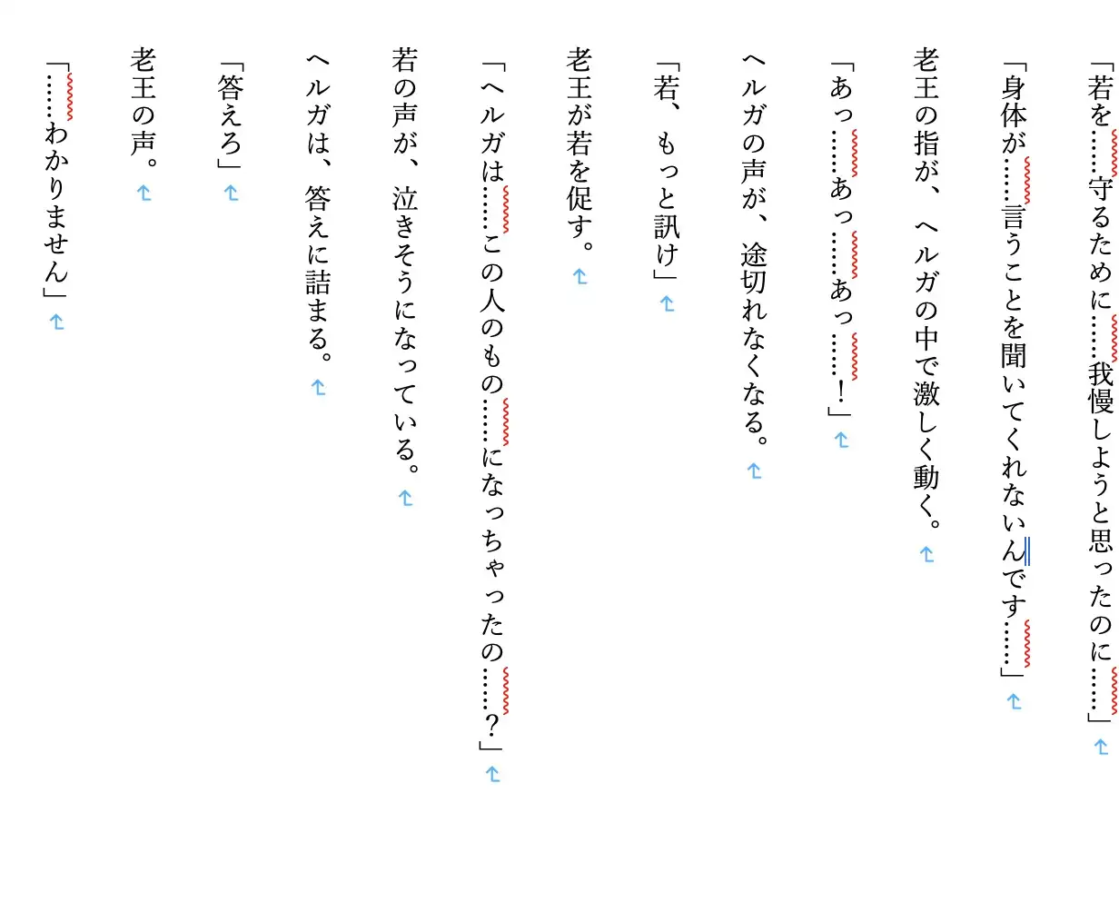 【BSS/NTR/巨乳/女騎士/お姉さん/高身長/調教】初恋お姉さん女騎士団長ヘルガ、若の目の前で寝取られ堕ちるまで2〜老王の征服録 182cm豊乳護衛騎士・性奴○調教録〜