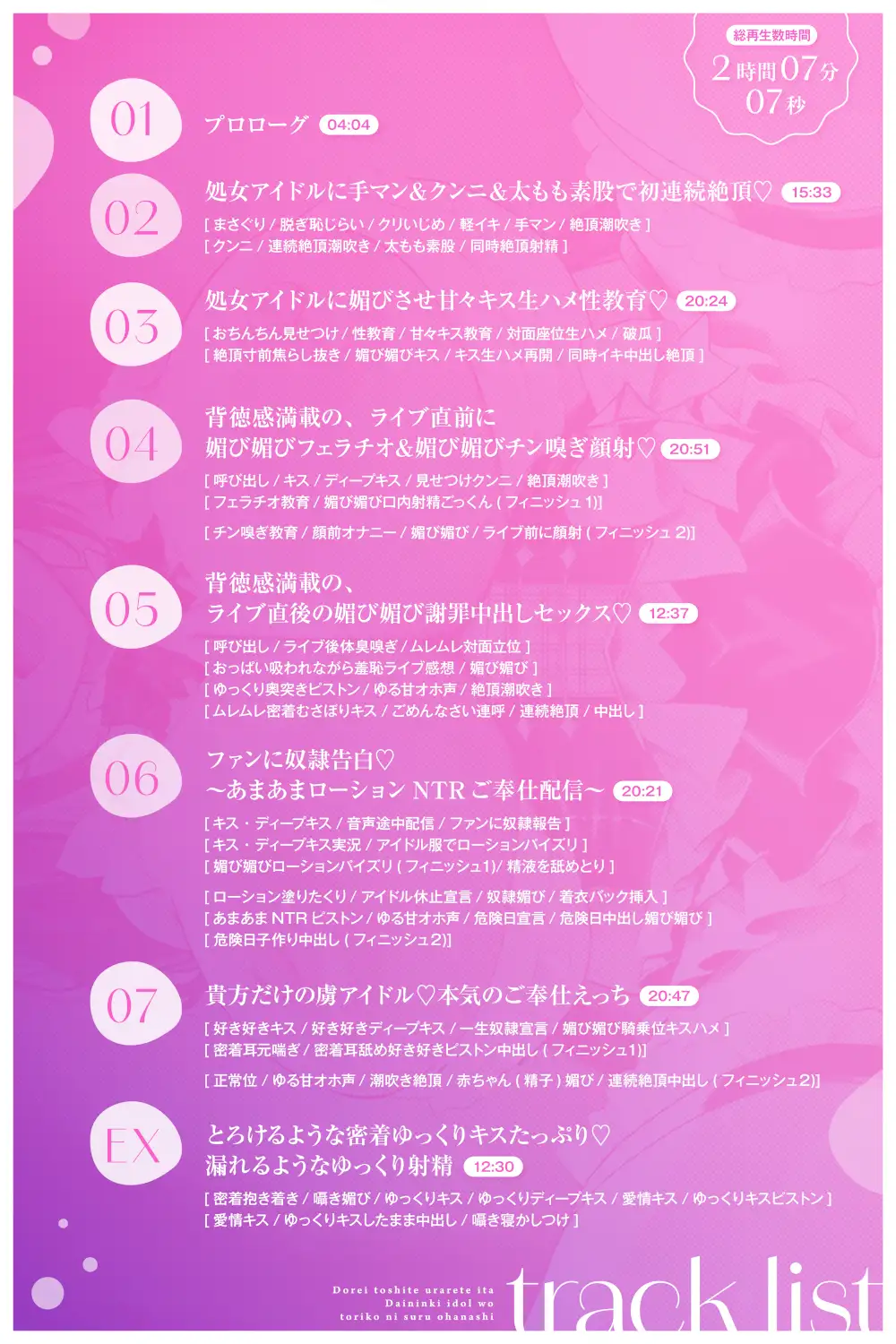 【媚び媚び性教育2】奴○として売られていた大人気アイドルを虜にするお話【キス大好き奴○】