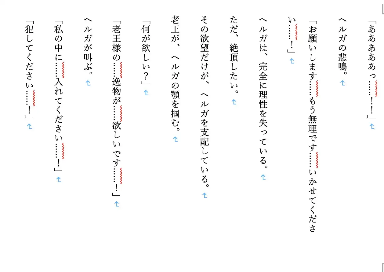 【BSS/NTR/巨乳/女騎士/お姉さん/高身長/調教】初恋お姉さん女騎士団長ヘルガ、若の目の前で寝取られ堕ちるまで3〜老王の征服録 182cm豊乳護衛騎士・性奴○調教録〜