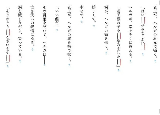 【巨乳/女騎士/お姉さん/高身長/調教】初恋お姉さん女騎士団長ヘルガ、雌犬調教番外編〜老王の征服録 182cm豊乳騎士〜拘束・寸止め・連続絶頂・失禁・孕ませ支配〜