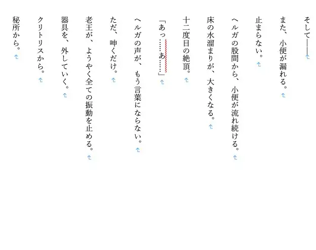 【巨乳/女騎士/お姉さん/高身長/調教】初恋お姉さん女騎士団長ヘルガ、雌犬調教番外編〜老王の征服録 182cm豊乳騎士〜拘束・寸止め・連続絶頂・失禁・孕ませ支配〜