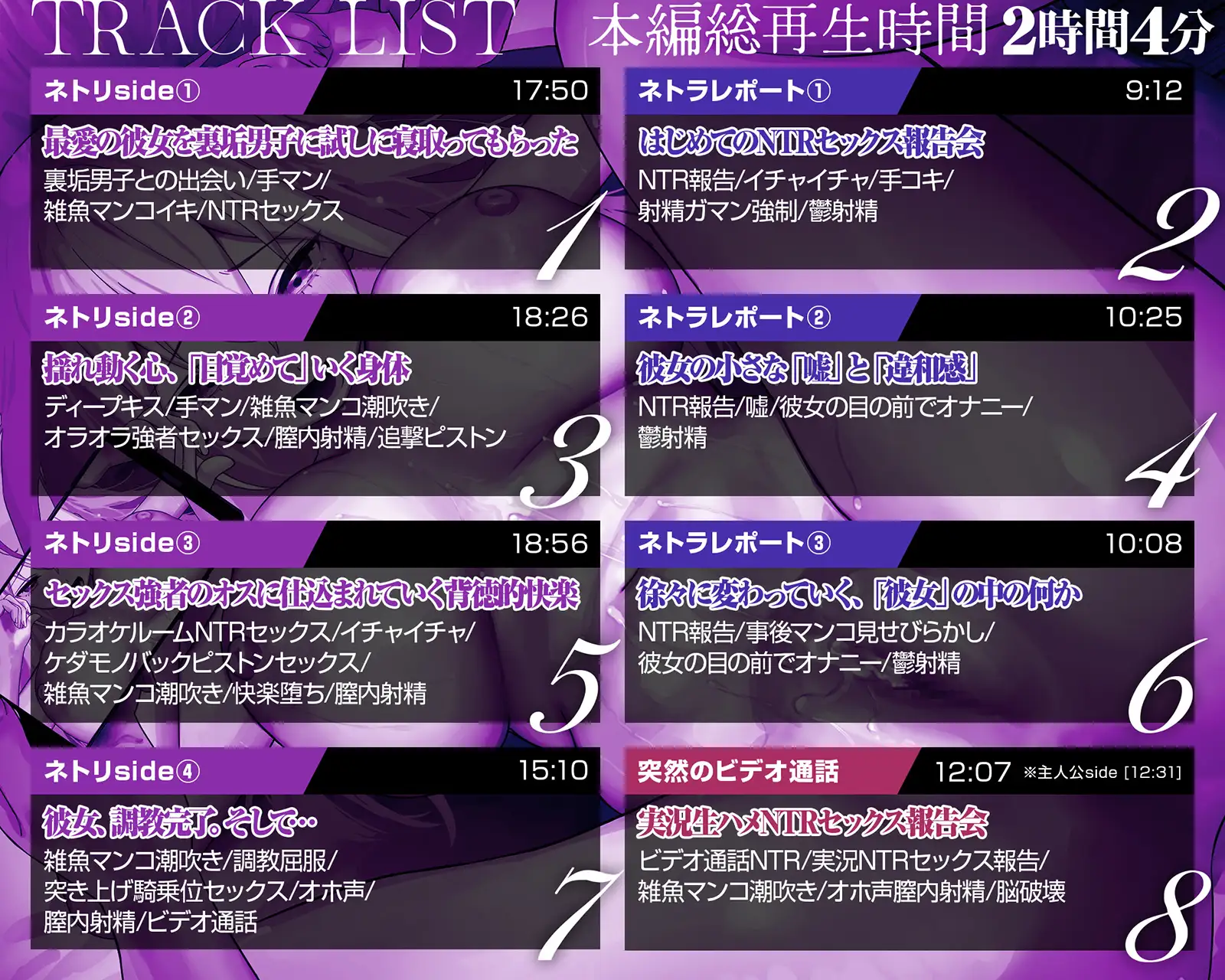 【NTR】ねとらレポート～彼女をセックス強者裏垢男子に寝取ってもらって鬱射精がやめられない、ぼくの異常性癖～【ネトリ調教/ネトラセ報告】