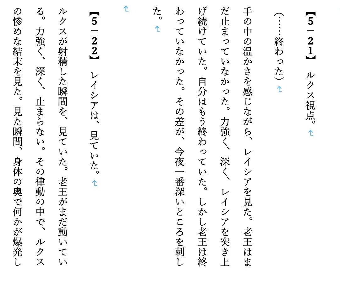 【ファンタジー/女騎士/巨乳堕落/ノベルス】氷雪姫騎士三姉妹 次女調教編5〜老いた帝王の征服録 暴君は高貴なる王妃・騎士・聖女を悉く支配する〜