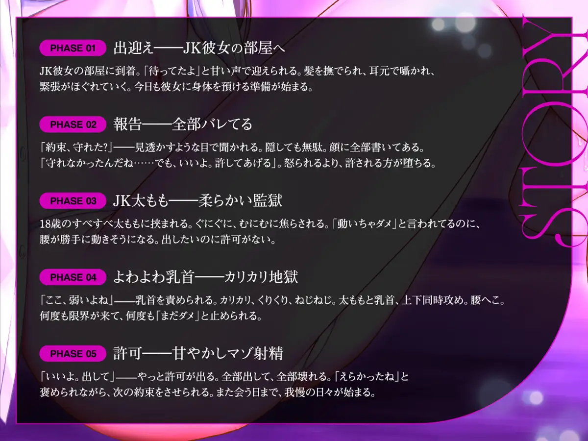 甘やかしマゾ射精～JK太ももとよわよわ乳首で腰へこ～【許可制オナサポ】