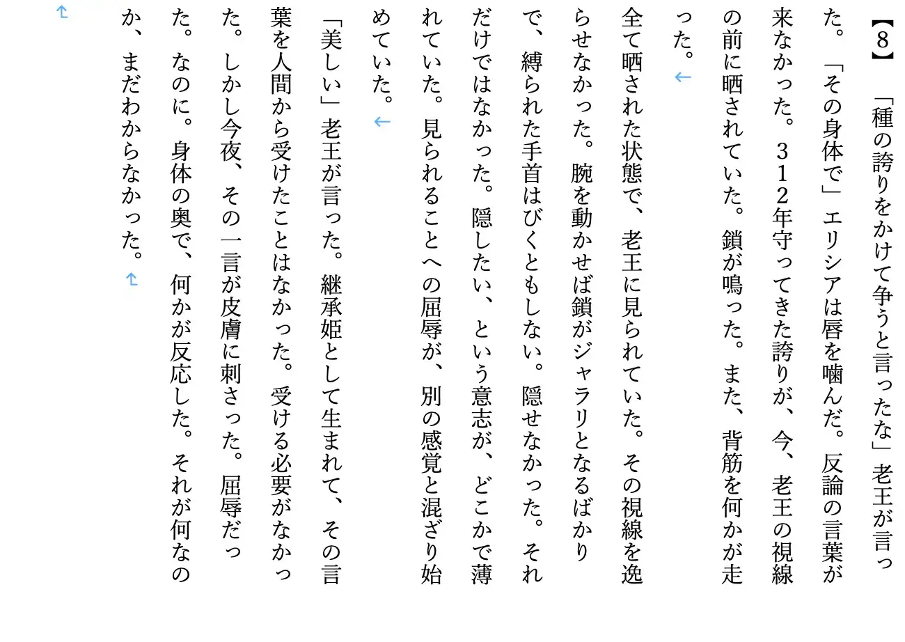 【ハイエルフ/継承姫/快楽堕ち/巨乳/尊厳破壊】誇り高き継承姫、エルフ犬に堕ちる〜完全調教・連続絶頂・雌犬化〜老王の征服録、エルフ王国崩壊編
