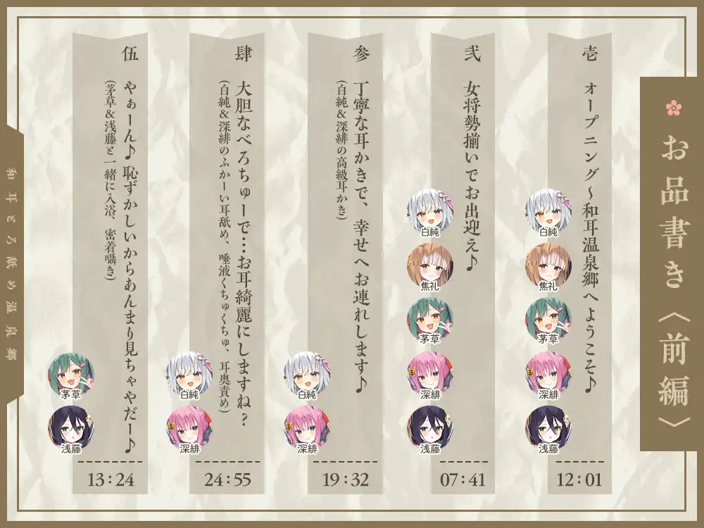 【2026年04月18日迄限定】和耳とろ舐め温泉郷〜至高のケモミミハーレムプレイで、脳イキ絶頂♪ パパ呼び&媚び媚びボイス満載の搾精旅館!