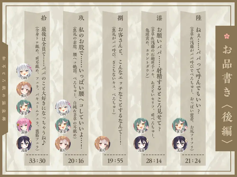 【2026年04月18日迄限定】和耳とろ舐め温泉郷〜至高のケモミミハーレムプレイで、脳イキ絶頂♪ パパ呼び&媚び媚びボイス満載の搾精旅館!