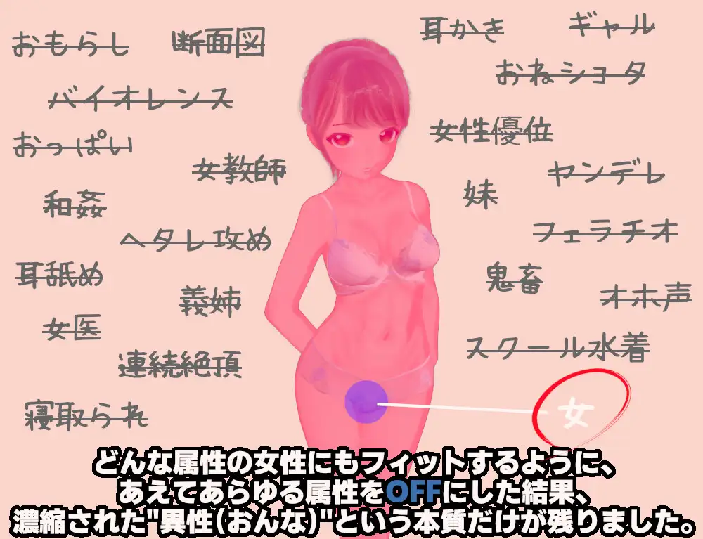 おんなうた蒐音帖(セルフセックス用マジカル音声)