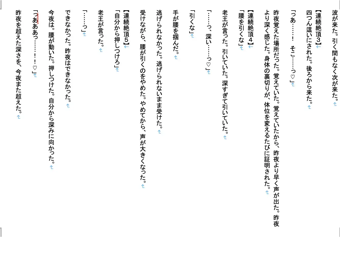 【ハイエルフ/継承姫/快楽堕ち/巨乳/尊厳破壊】誇り高き継承姫、エルフ犬に堕ちる2〜完全調教・連続絶頂・雌犬化〜老王の征服録、エルフ王国崩壊編