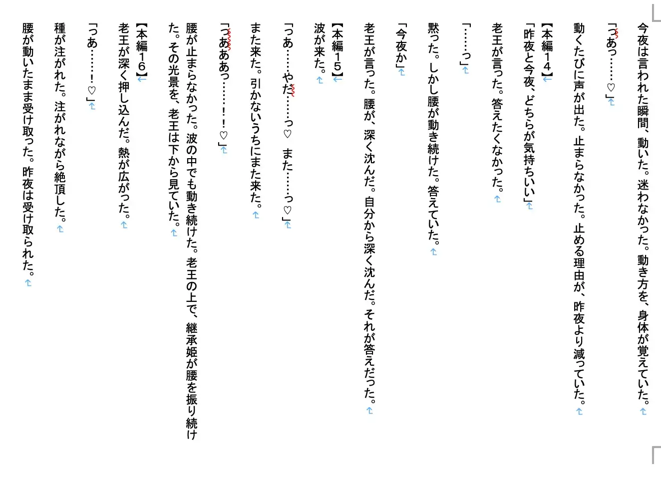 【ハイエルフ/継承姫/快楽堕ち/巨乳/尊厳破壊】誇り高き継承姫、エルフ犬に堕ちる2〜完全調教・連続絶頂・雌犬化〜老王の征服録、エルフ王国崩壊編