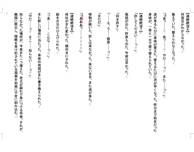 【ハイエルフ/継承姫/快楽堕ち/巨乳/尊厳破壊】誇り高き継承姫、エルフ犬に堕ちる2〜完全調教・連続絶頂・雌犬化〜老王の征服録、エルフ王国崩壊編