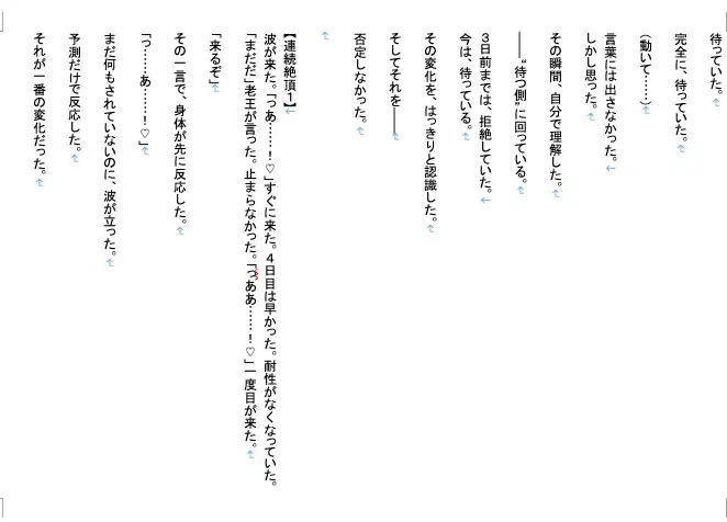 【ファンタジー/ハイエルフ/継承姫/快楽堕ち/巨乳/尊厳破壊】誇り高き継承姫、エルフ犬に堕ちる3〜完全調教・連続絶頂・雌犬化〜老王の征服録、エルフ王国崩壊編