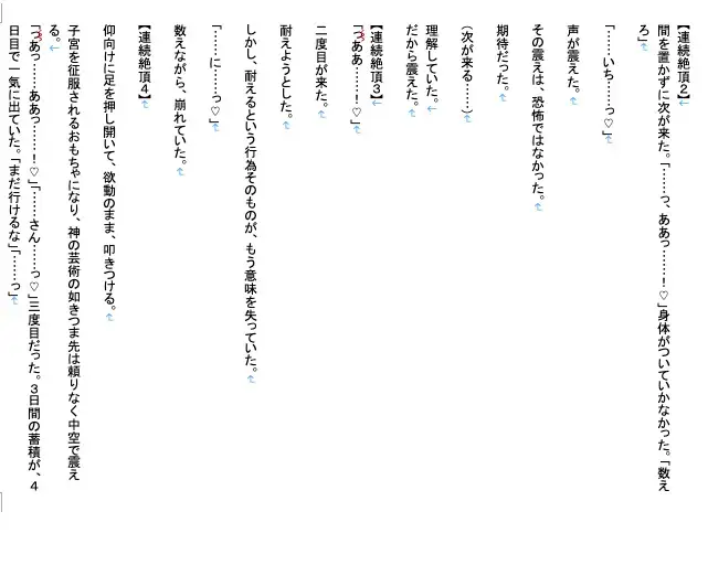 【ファンタジー/ハイエルフ/継承姫/快楽堕ち/巨乳/尊厳破壊】誇り高き継承姫、エルフ犬に堕ちる3〜完全調教・連続絶頂・雌犬化〜老王の征服録、エルフ王国崩壊編