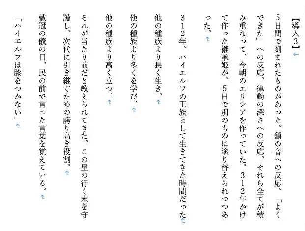 【ファンタジー/ハイエルフ/継承姫/快楽堕ち/巨乳/尊厳破壊】誇り高き継承姫、エルフ犬に堕ちる4〜完全調教・連続絶頂・雌犬化〜老王の征服録、エルフ王国崩壊編