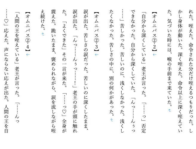 【ファンタジー/ハイエルフ/継承姫/快楽堕ち/巨乳/尊厳破壊】誇り高き継承姫、エルフ犬に堕ちる4〜完全調教・連続絶頂・雌犬化〜老王の征服録、エルフ王国崩壊編