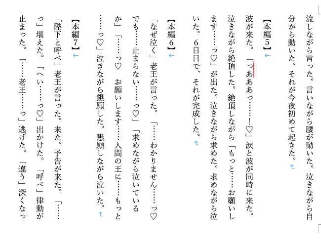 【ファンタジー/ハイエルフ/継承姫/快楽堕ち/巨乳/尊厳破壊】誇り高き継承姫、エルフ犬に堕ちる4〜完全調教・連続絶頂・雌犬化〜老王の征服録、エルフ王国崩壊編