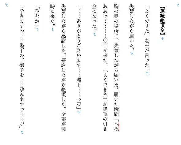 【ファンタジー/ハイエルフ/継承姫/快楽堕ち/巨乳/尊厳破壊】誇り高き継承姫、エルフ犬に堕ちる6〜完全調教・連続絶頂・雌犬化〜老王の征服録、エルフ王国崩壊編