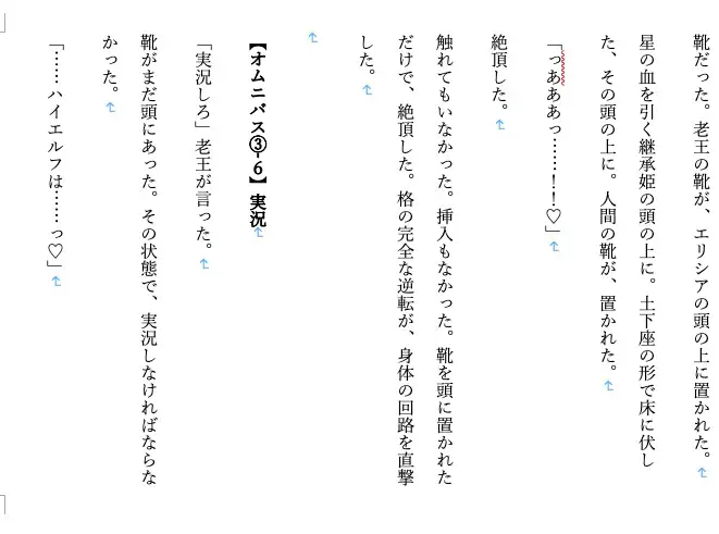 【ファンタジー/ハイエルフ/継承姫/快楽堕ち/巨乳/尊厳破壊】誇り高き継承姫、エルフ犬に堕ちる6〜完全調教・連続絶頂・雌犬化〜老王の征服録、エルフ王国崩壊編