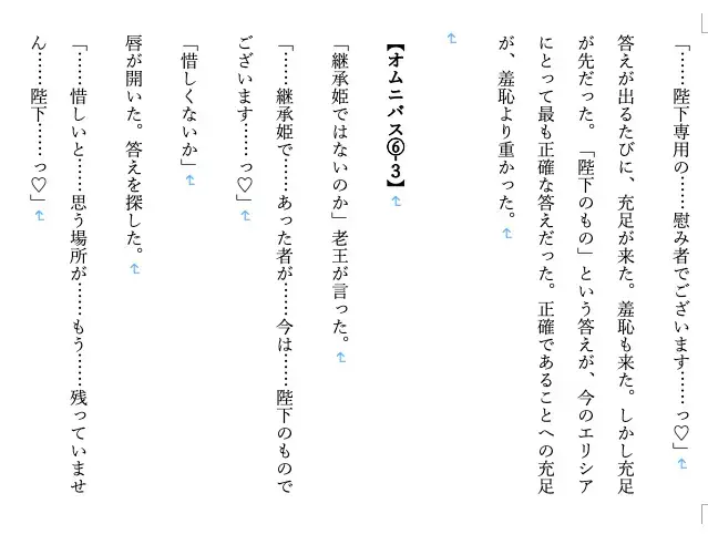 【ファンタジー/ハイエルフ/継承姫/快楽堕ち/巨乳/尊厳破壊】誇り高き継承姫、エルフ犬に堕ちる6〜完全調教・連続絶頂・雌犬化〜老王の征服録、エルフ王国崩壊編