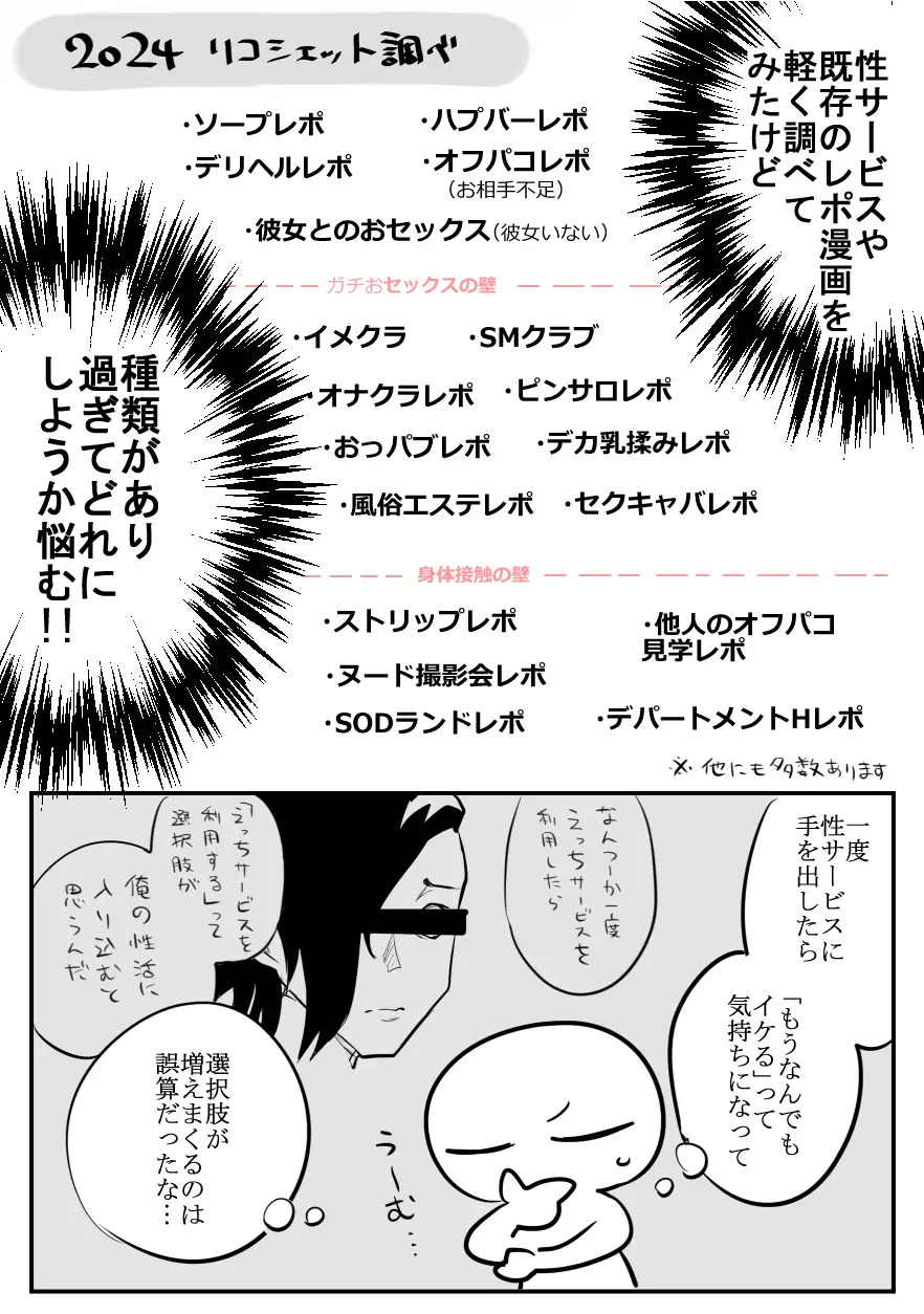 エロ漫画家がデリヘルに行ってきた話