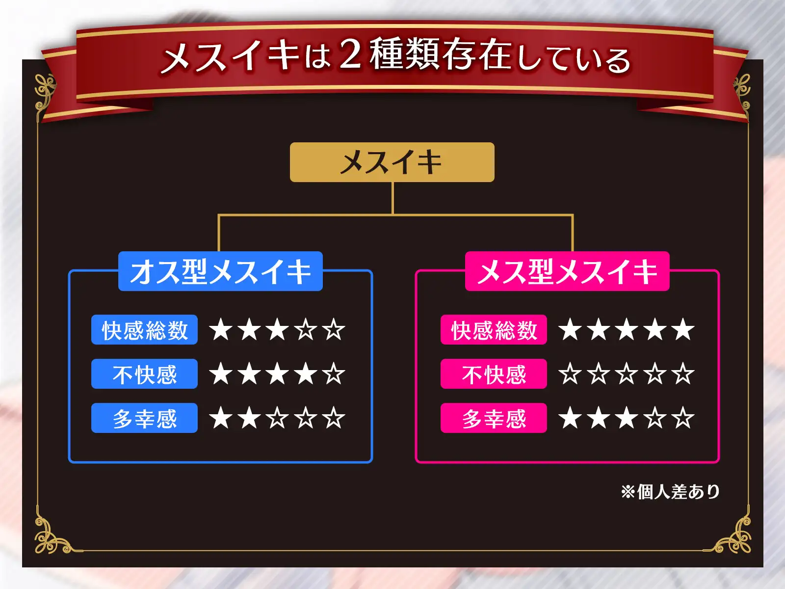 ゼロから始める「乳首+ドライオーガズム」で”脳メスイキ”するための完全攻略本