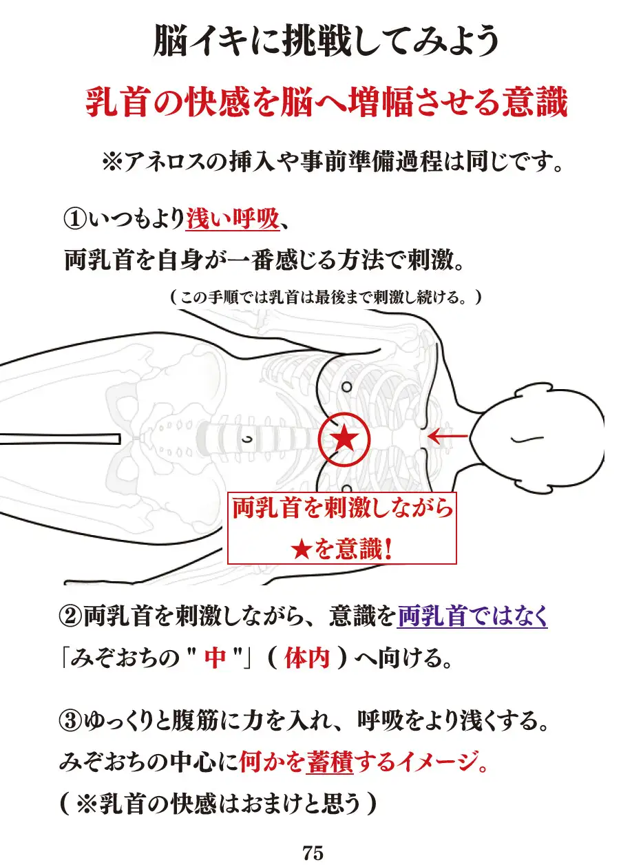 ゼロから始める「乳首+ドライオーガズム」で”脳メスイキ”するための完全攻略本