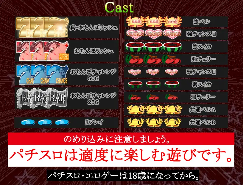 本格スロットゲーム 内部抽選×モード管理『めふぃ☆スロ』