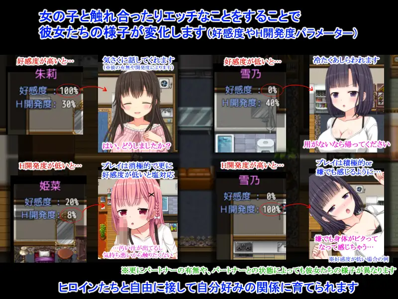 NTR荘～パートナーが居る方歓迎します～