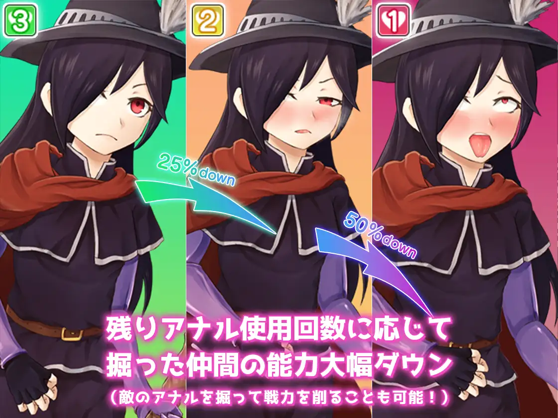 1分間アナルセックスしないとチンポに成るRPG ~1 minute Anal Care~