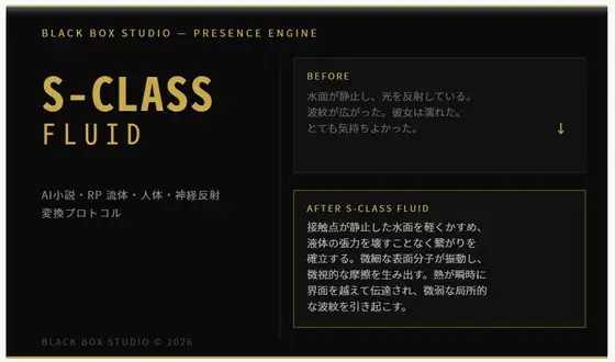 S-CLASS Fluid — AI小說・人体・流体質感(血)・神経反射・RP 変換プロトコル