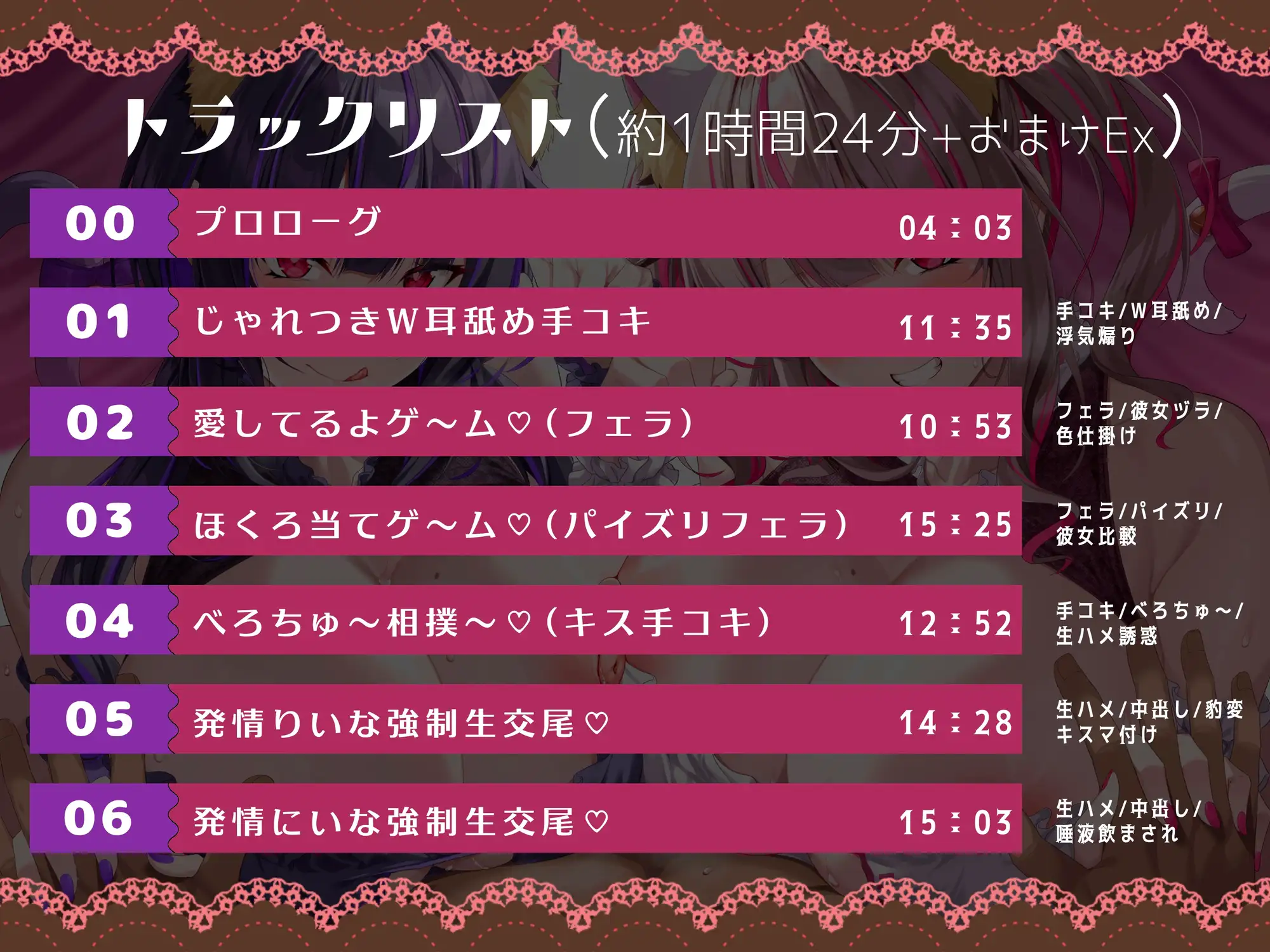 コンカフェ嬢と”仲良し”するだけ。浮気?ん～笑ネコだから分からないにゃ～♡仲良し会と称して始まる逆NTRゲームで都合の良い共用チンポに堕とされる僕。