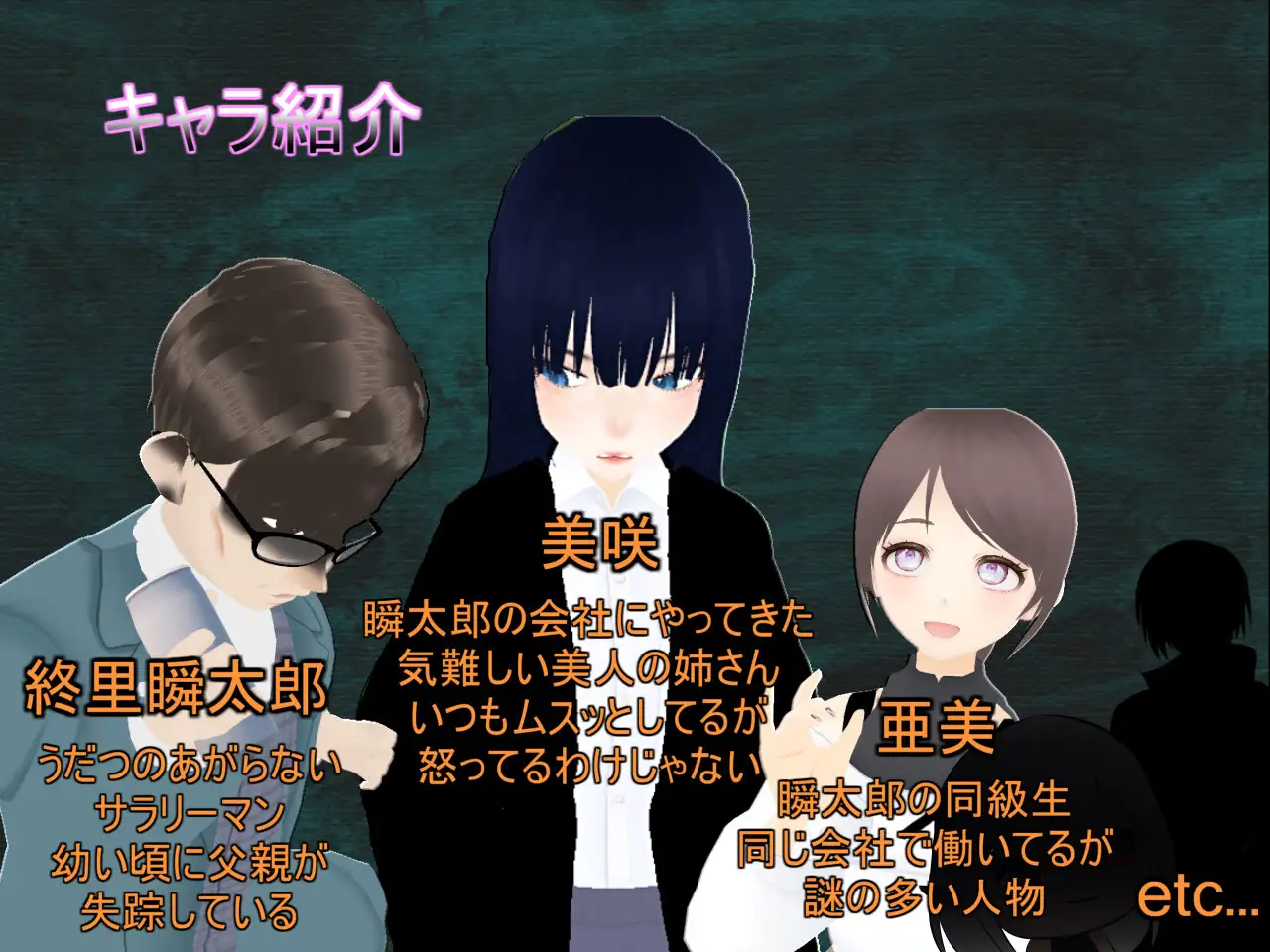 Habits これが僕の生活習慣