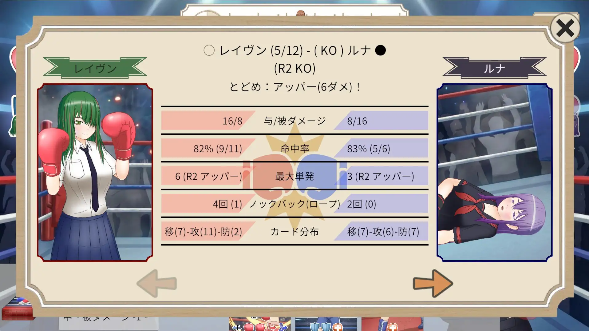 Knockout Fever Girls: Step & Strike! (ノックアウト・フィーバー・ガールズ: ステップ & ストライク)