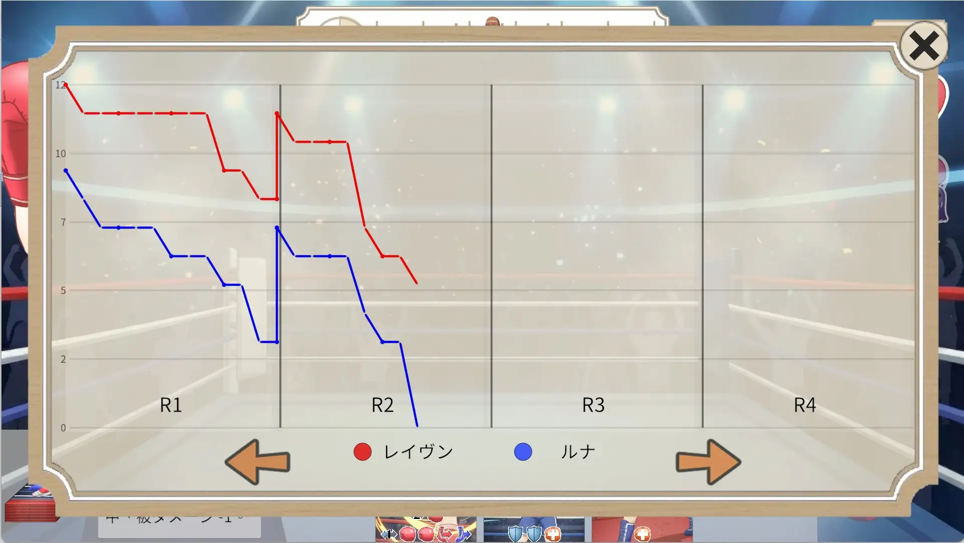 Knockout Fever Girls: Step & Strike! (ノックアウト・フィーバー・ガールズ: ステップ & ストライク)