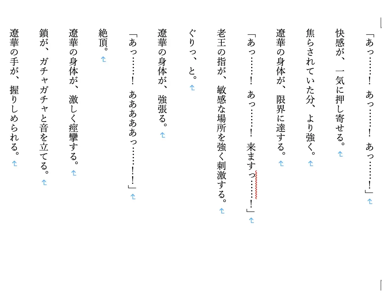 【ファンタジー/女将軍/快楽堕ち/NTR/精神崩壊/征服】 老いた帝王の征服録 暴君は高貴なる王妃・騎士・聖女を悉く支配する 〜女傑崩壊編2〜