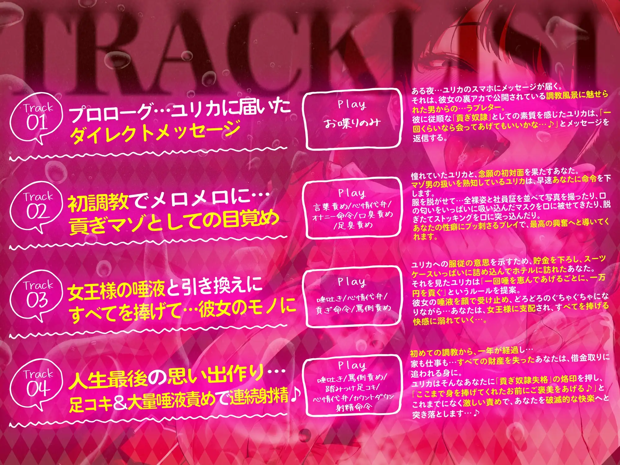 「ユリカの唾ぁ…ゴクゴクしたいんだよね?」 ～万札を捧げるたびにオチる心…女王ユリカの唾液マゾ調教～