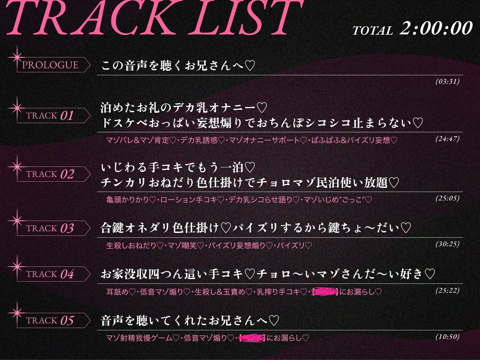 【2時間ず~っと色仕掛け♡】チョロマゾ狙いの爆乳JDにマゾ性癖を肯定されてお家を貢いじゃう音声♡
