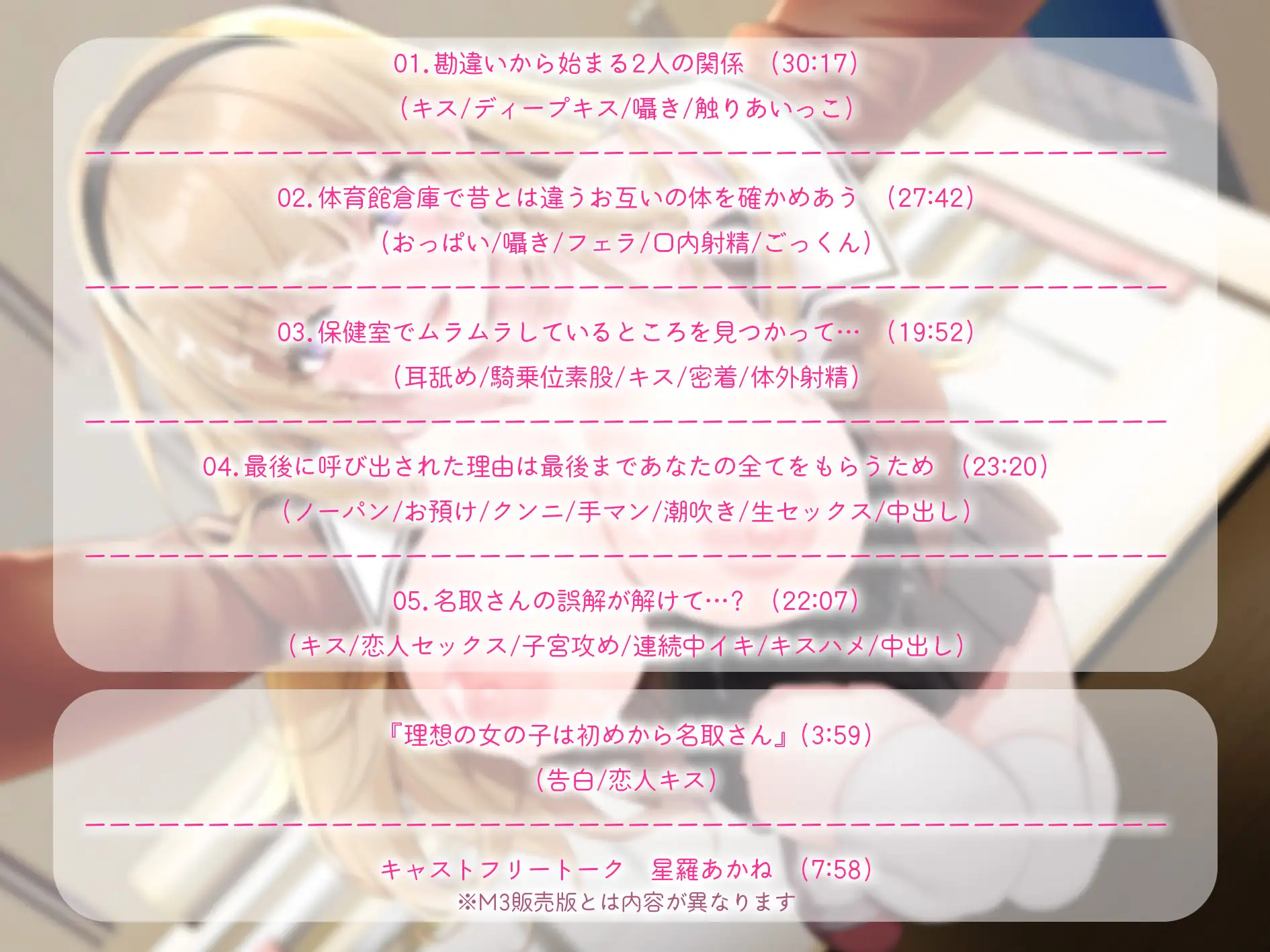 ≪発売記念3大特典≫【勘違いNTR(これは純愛作品です)】か、か、か、カンチガイです名取さん！【総再生時間 2時間15分】