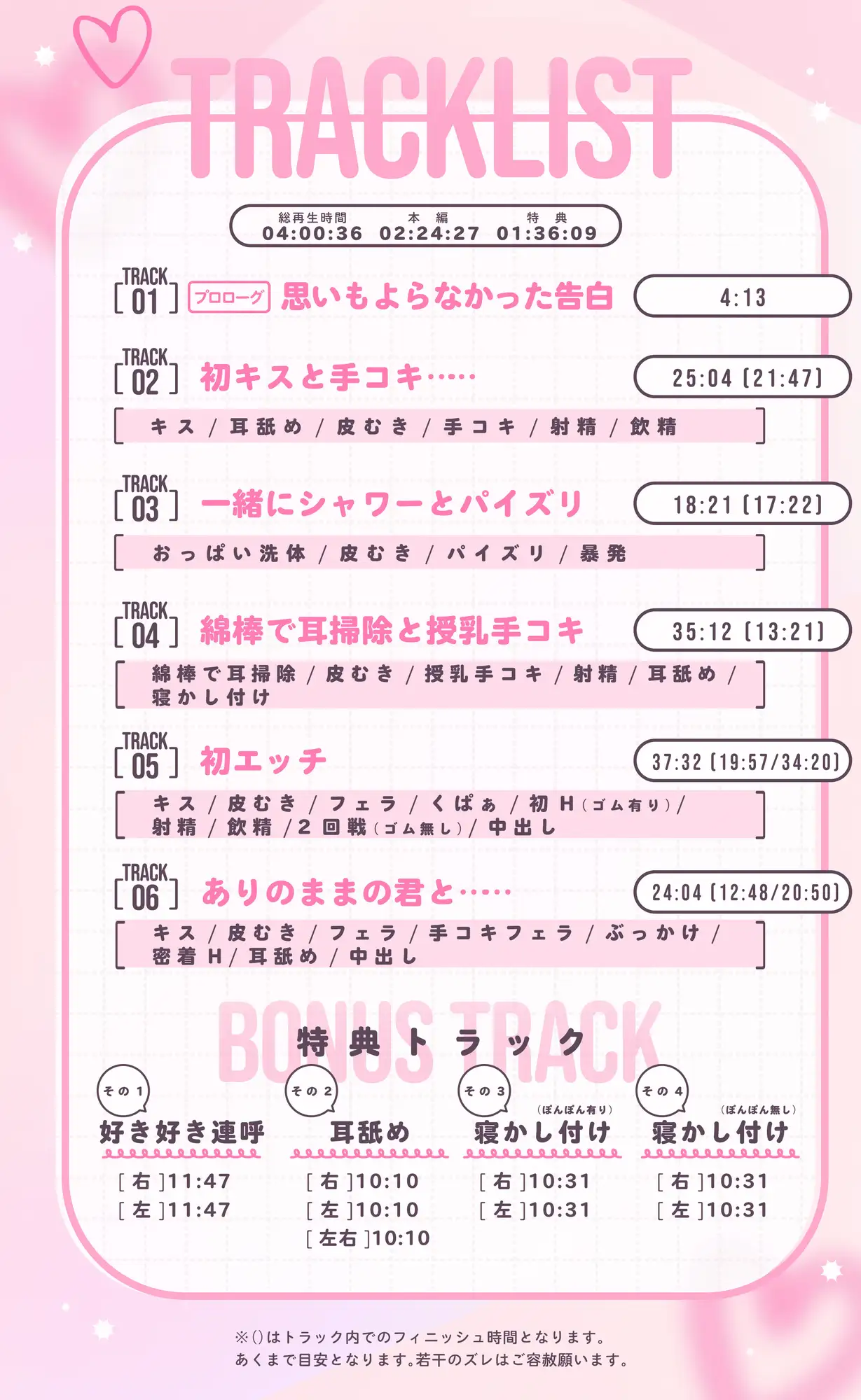 初カノギャルJK~ヤリ過ぎ前戯と濃厚耳舐めH~