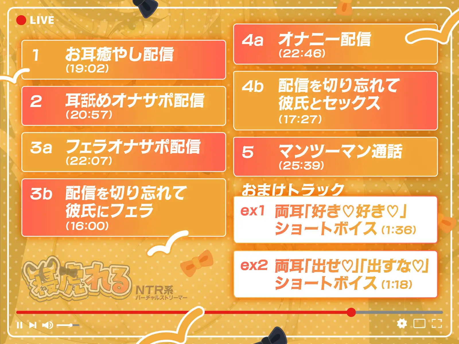 【早期購入特典付き】NTR系バーチャルストリーマー寝虎れる~配信を切り忘れた清楚系(?)ASMR配信者のオモテとウラ~【KU100】