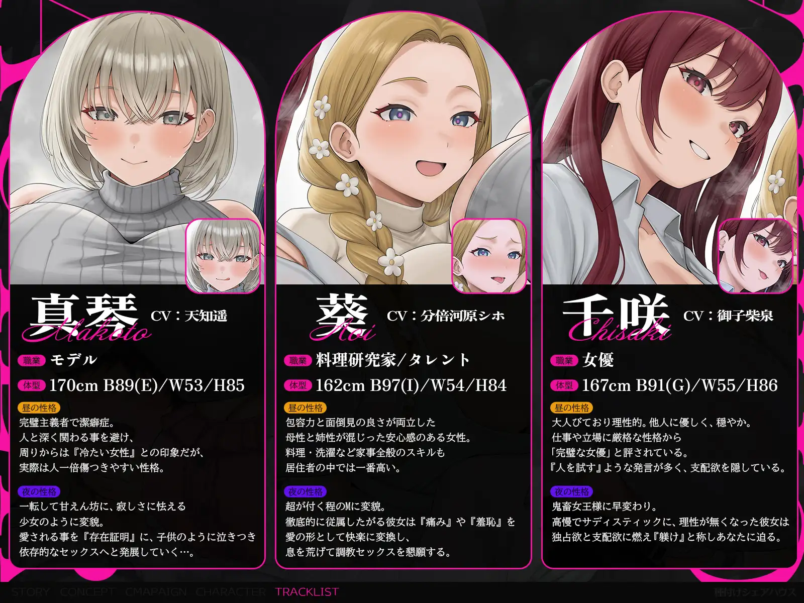 【早期特典x4時間半x5人ハーレム】種付けシェアハウス～女性芸能人5人と秘密の共同性活～